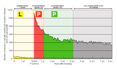 graph-11